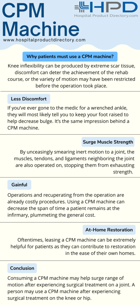 CPM Machin infographic