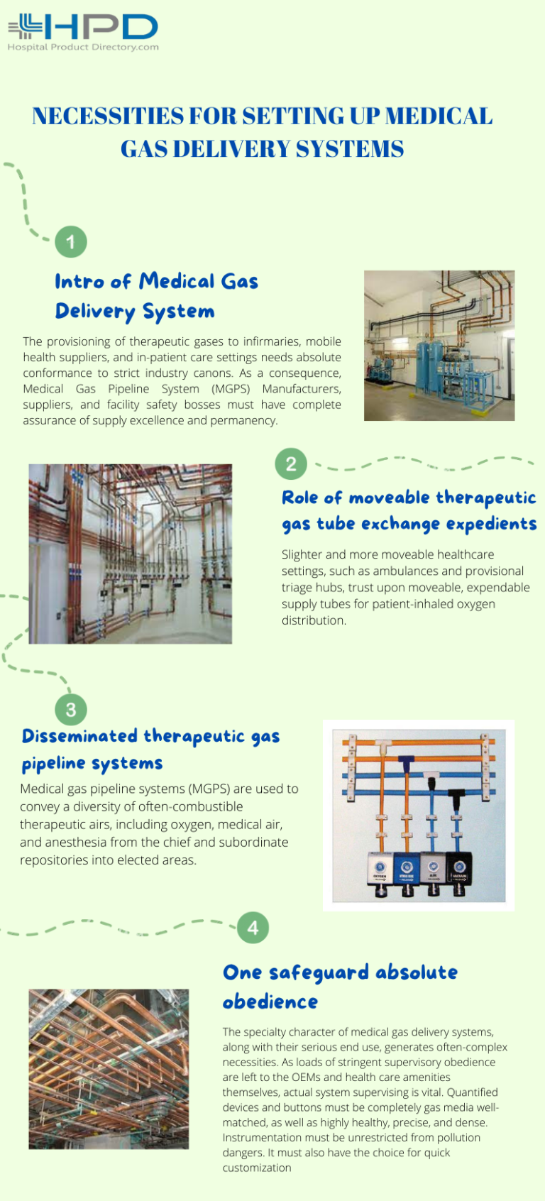 MGPS Infograph