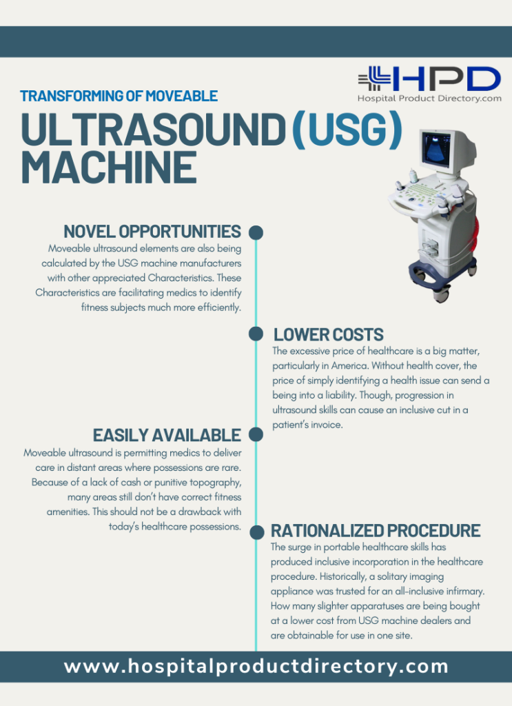 Ultrasound machine infographic details