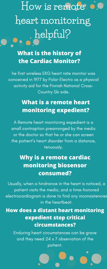 Cardiac Monitor Manufacturers, Suppliers, and Dealers in India