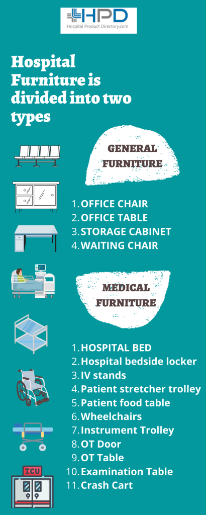 Hospital Furniture